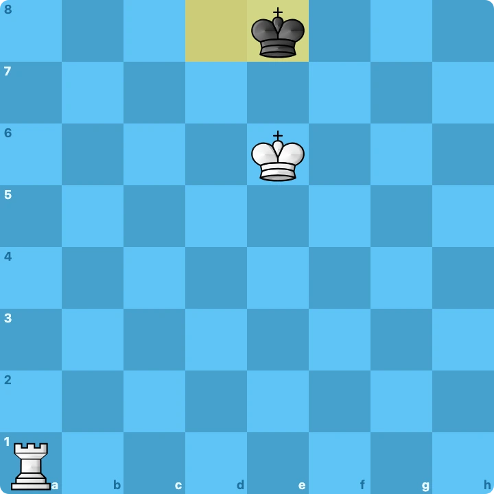 A rook mate hunt: White's king and rook have driven Black's king to the back rank, and Ra8 is mate