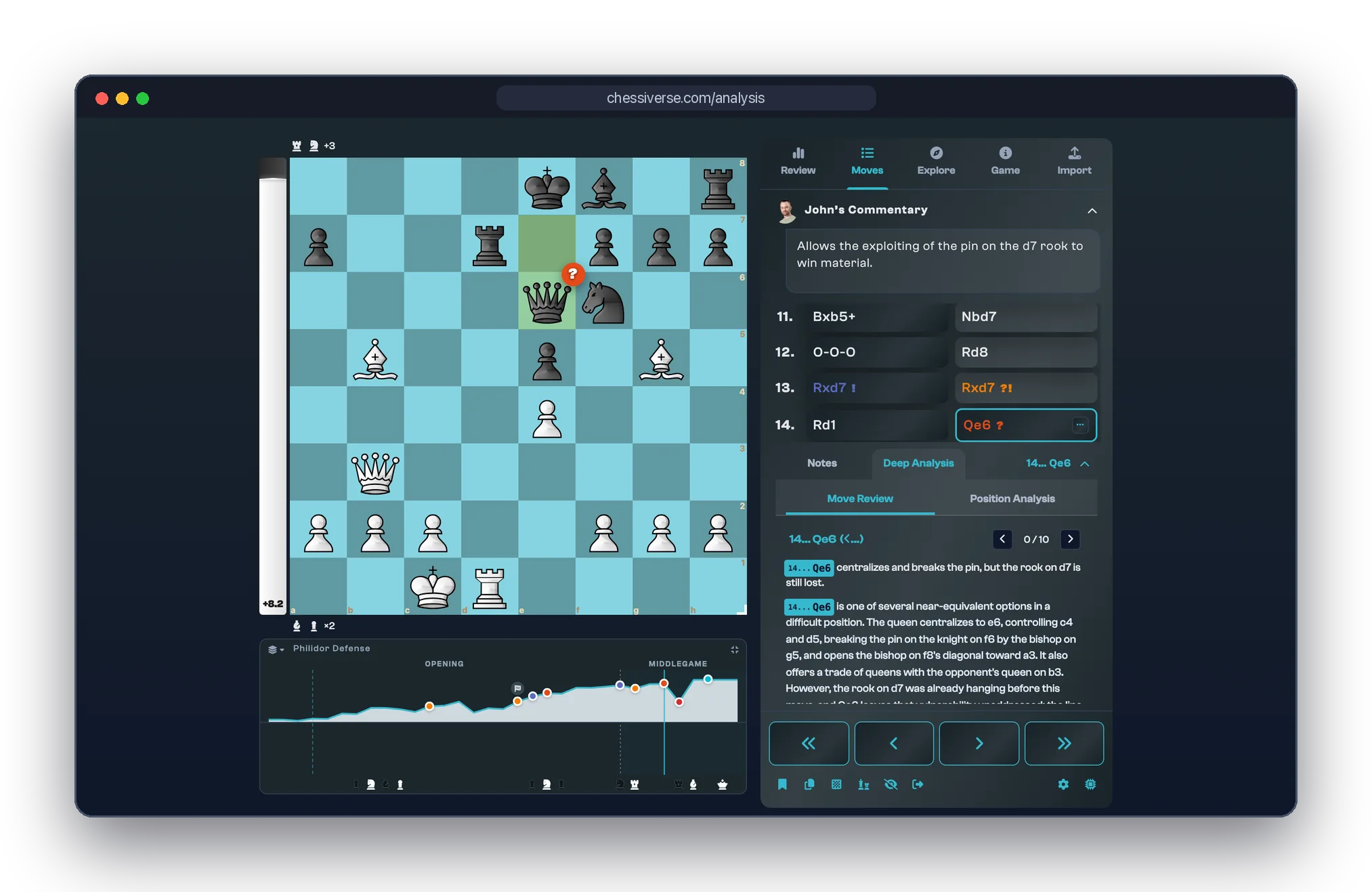 Game review on the desktop: the board with a mistake marked, John's comment, the graded moves and the evaluation graph